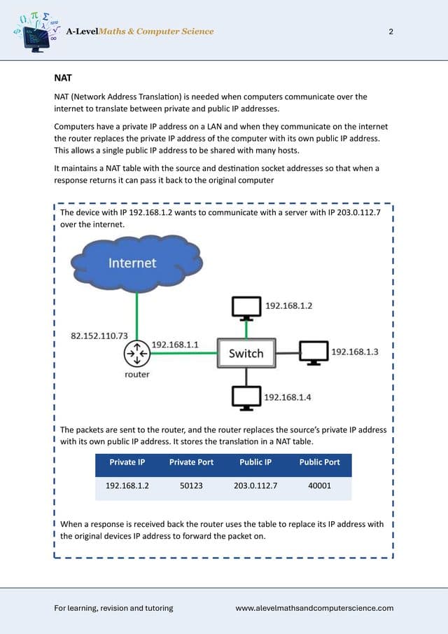 Preview of Computer Science revision notes